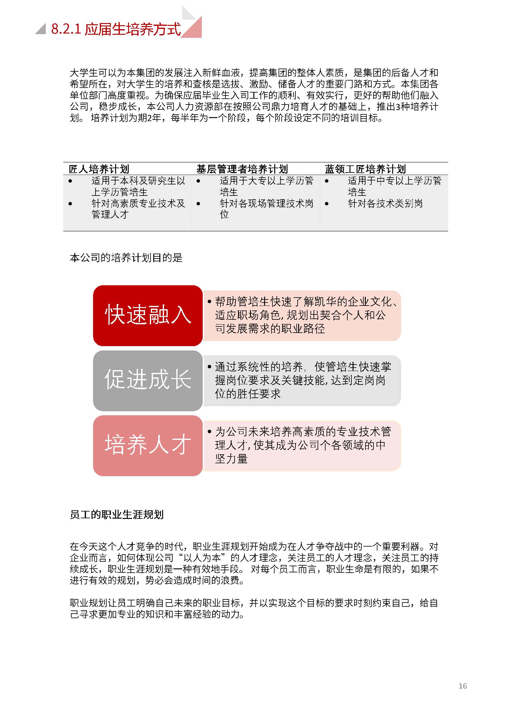 娴欐睙鍑崕妯″叿鏈夐檺鍏徃ESG鎶ュ憡銆愭帓鐗堛€?815(1)_椤甸潰_16.jpg
