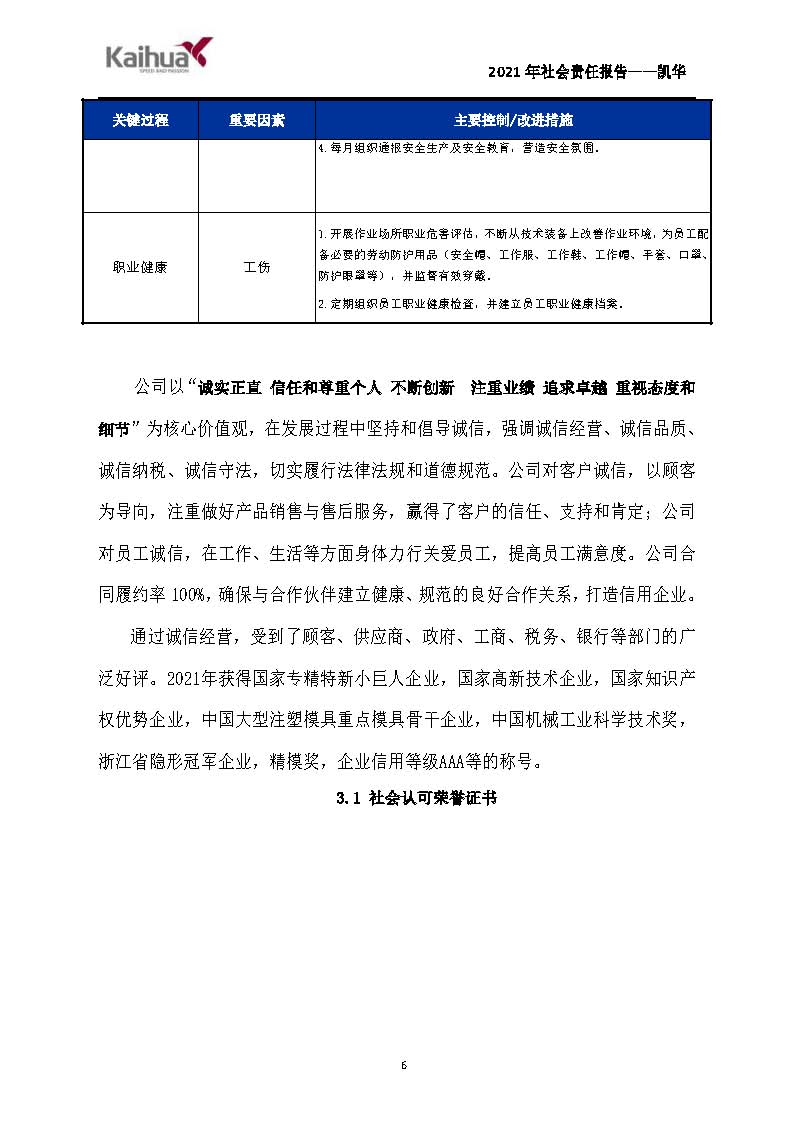 7銆佺ぞ浼氳矗浠绘姤鍛?鍑崕_椤甸潰_06.jpg
