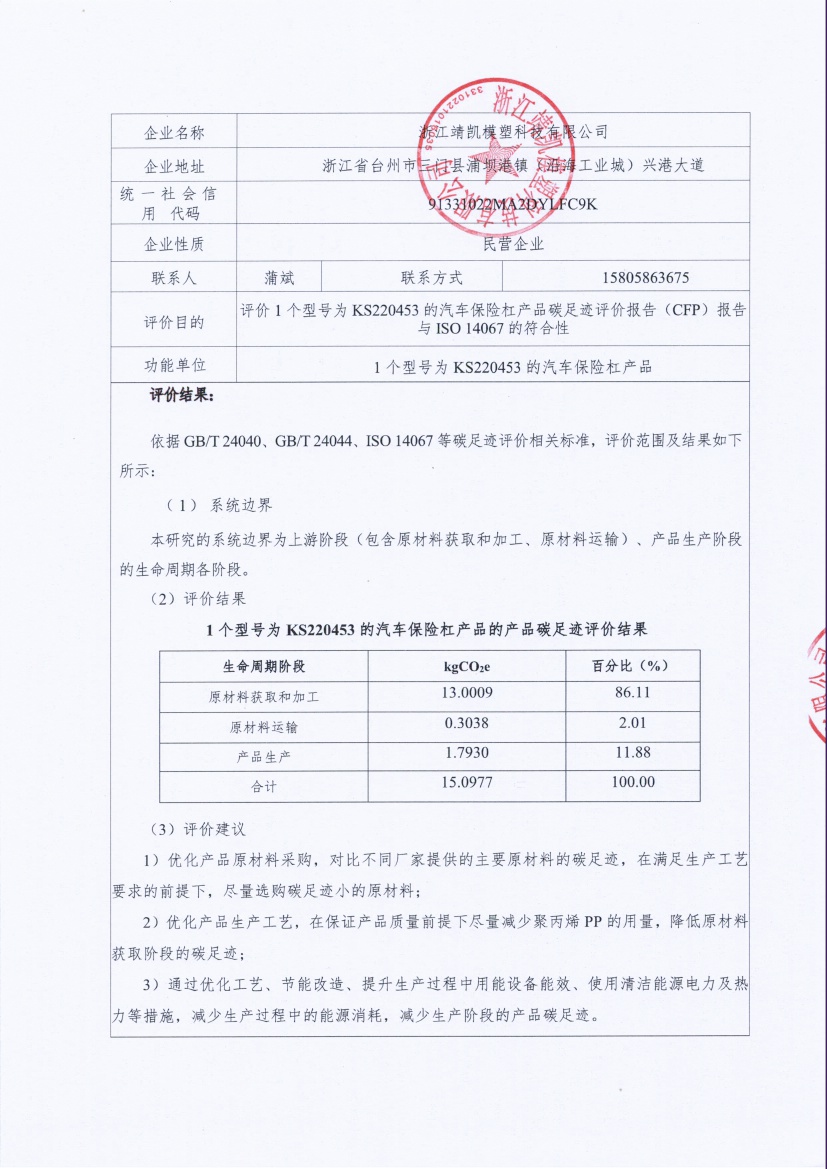 13-4銆佽嚜璇勬姤鍛?闈栧嚡妯″绉戞妧鏈夐檺鍏徃姹借溅淇濋櫓鏉犱骇鍝佺⒊瓒宠抗_椤甸潰_02.jpg