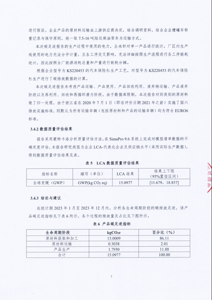13-4銆佽嚜璇勬姤鍛?闈栧嚡妯″绉戞妧鏈夐檺鍏徃姹借溅淇濋櫓鏉犱骇鍝佺⒊瓒宠抗_椤甸潰_10.jpg