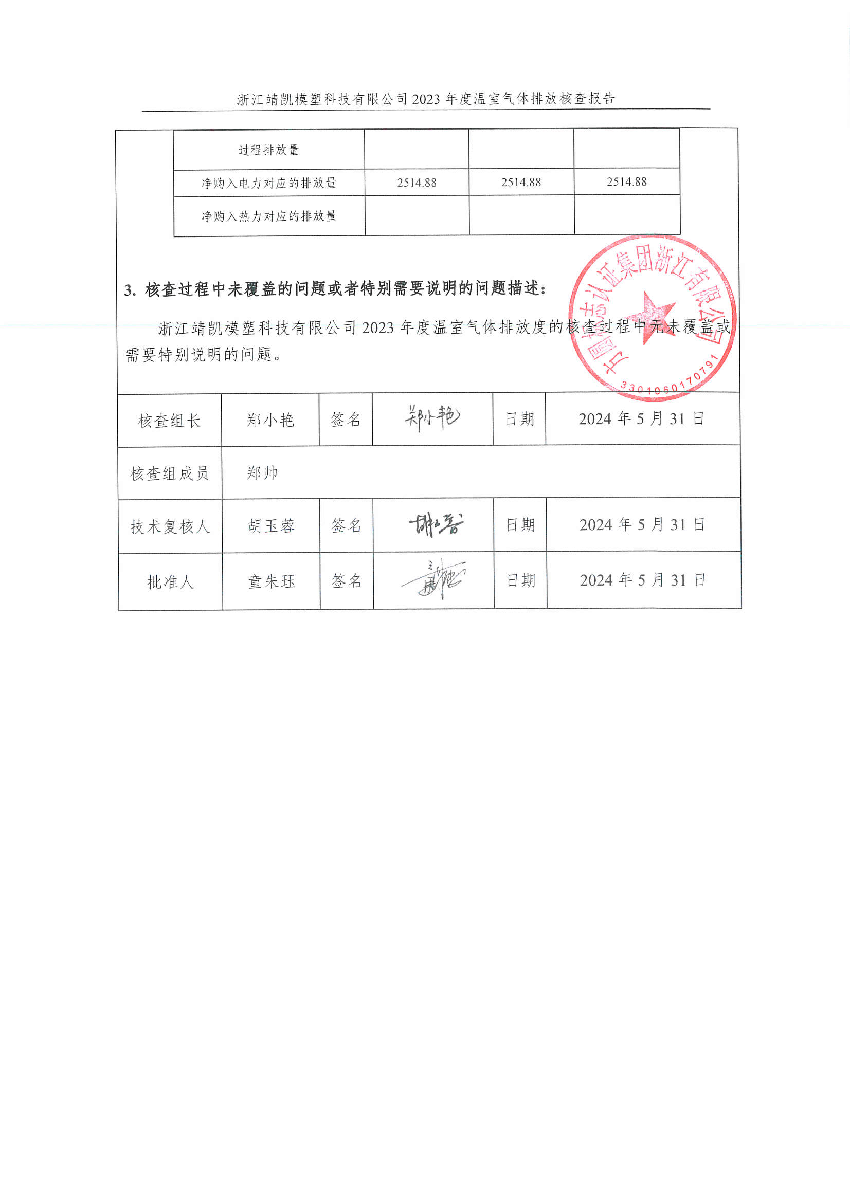 绗笁鏂?娴欐睙闈栧嚡妯″绉戞妧2023骞村害鏍告煡鎶ュ憡_椤甸潰_03.jpg 绗笁鏂?娴欐睙闈栧嚡妯″绉戞妧2023骞村害鏍告煡鎶ュ憡_椤甸潰_03.jpg