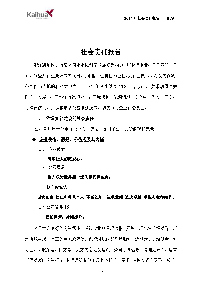 鍑崕2024骞村害绀句細璐ｄ换鎶ュ憡_椤甸潰_02.png