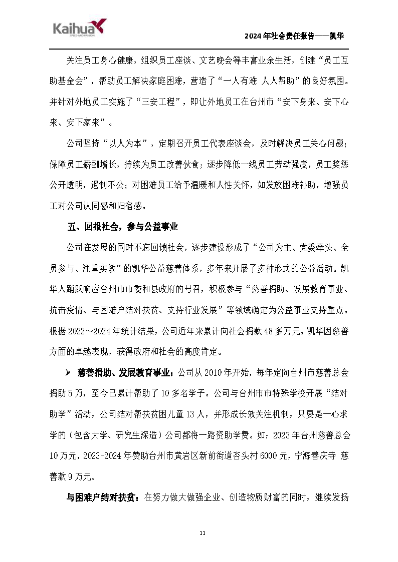 鍑崕2024骞村害绀句細璐ｄ换鎶ュ憡_椤甸潰_11.png