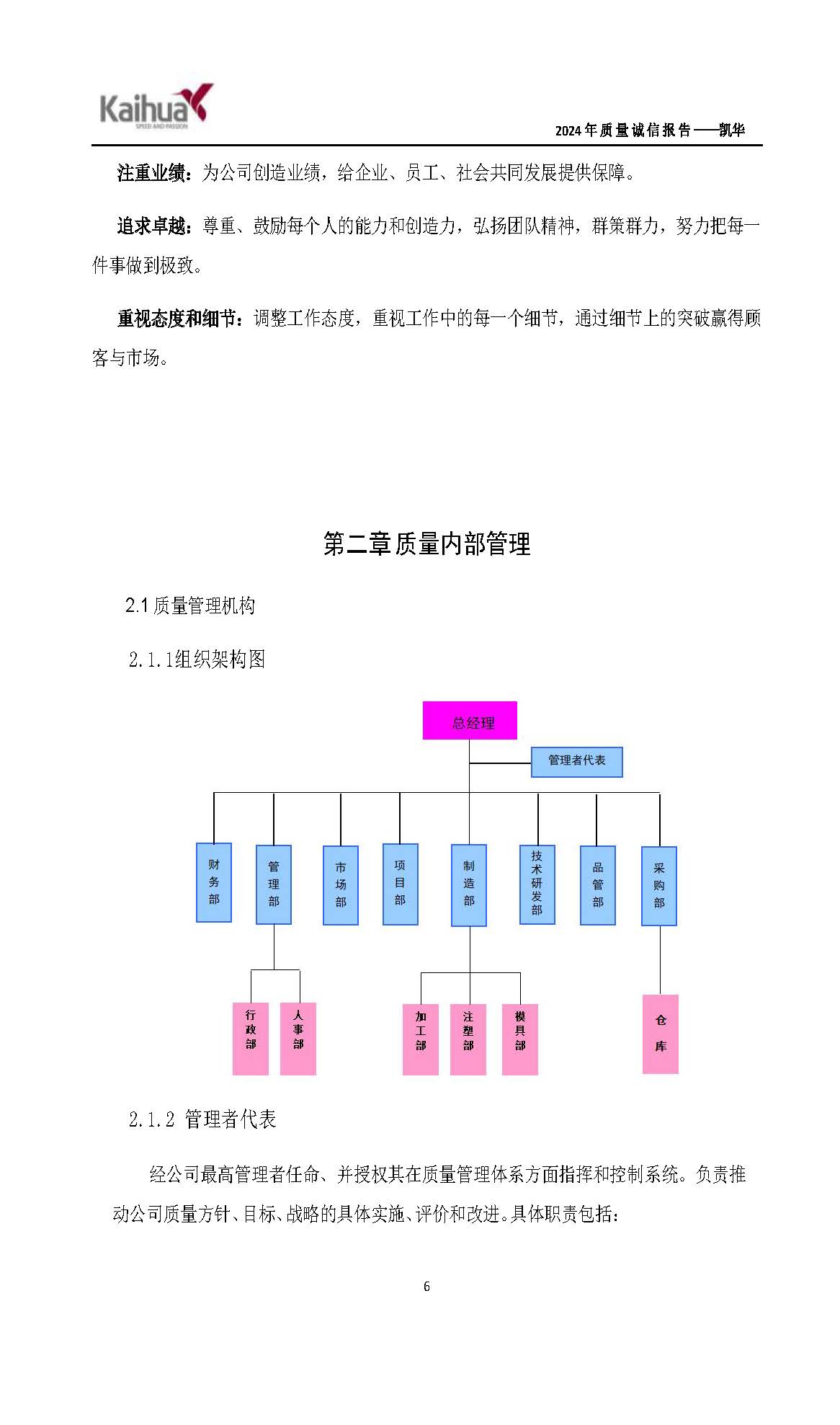 鍑崕2024骞村害璐ㄩ噺璇氫俊鎶ュ憡_椤甸潰_09.jpg