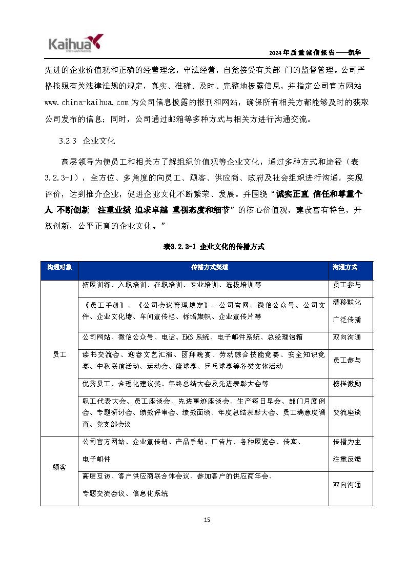 鍑崕2024骞村害璐ㄩ噺璇氫俊鎶ュ憡_椤甸潰_18.jpg