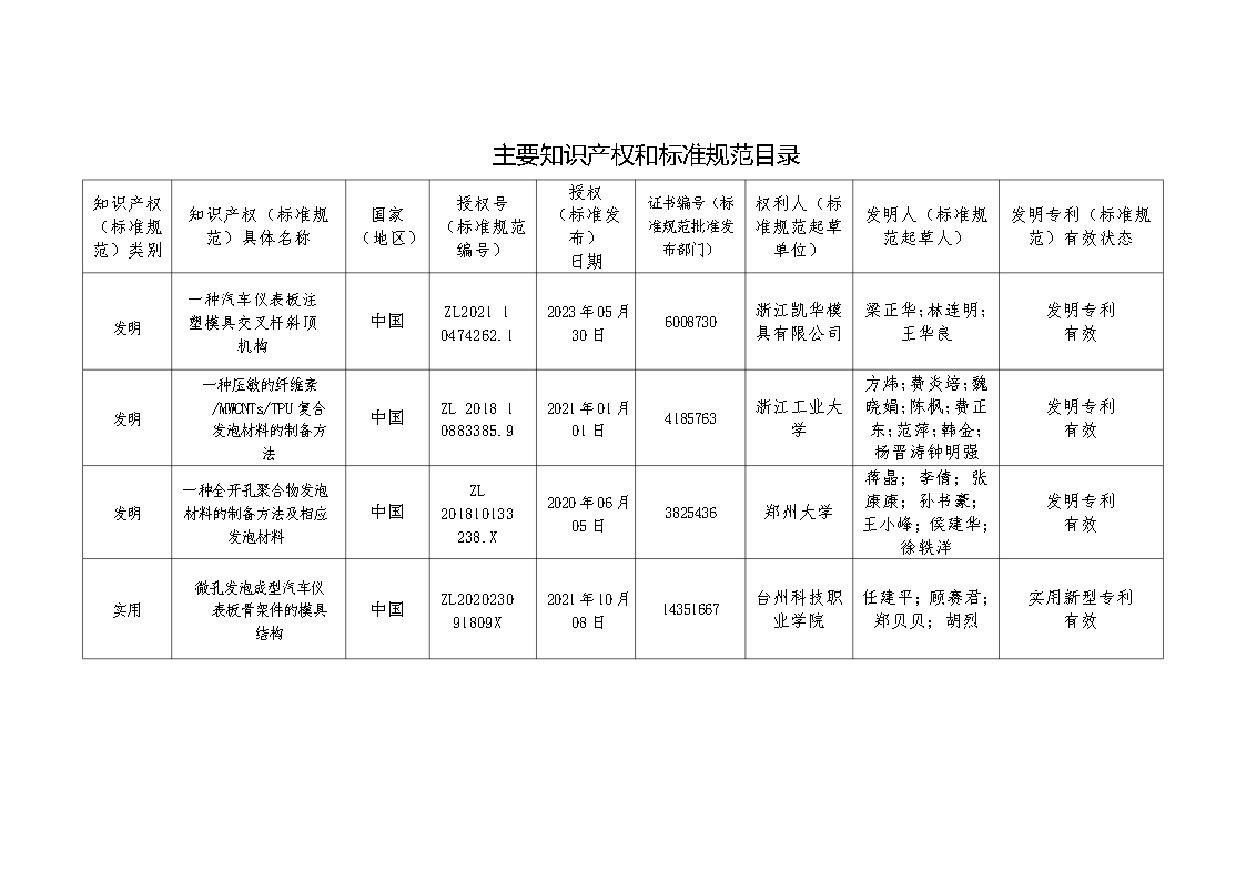 鍑崕鍏ず_Page4.png