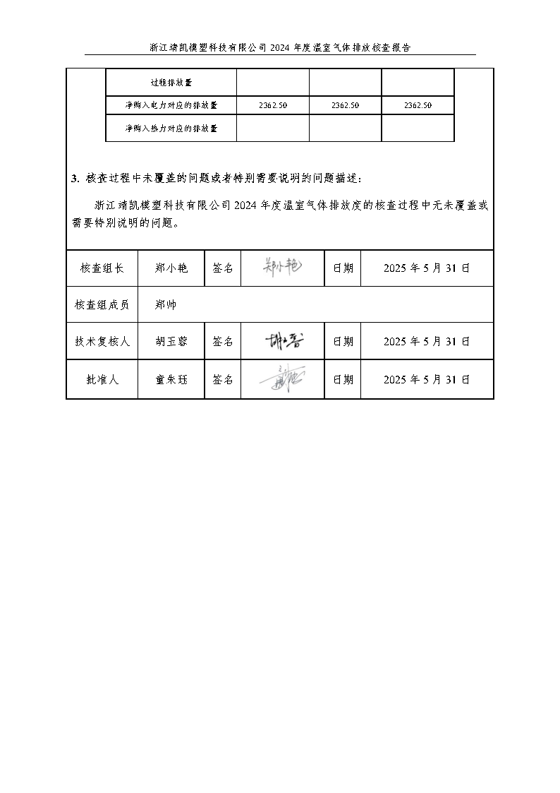 绗笁鏂?娴欐睙闈栧嚡妯″绉戞妧2024骞村害鏍告煡鎶ュ憡_Page3.png