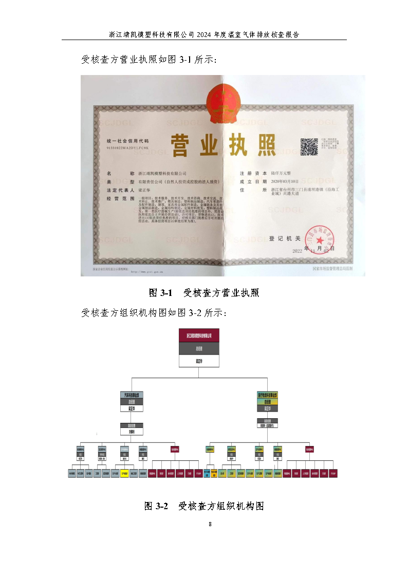 绗笁鏂?娴欐睙闈栧嚡妯″绉戞妧2024骞村害鏍告煡鎶ュ憡_Page12.png
