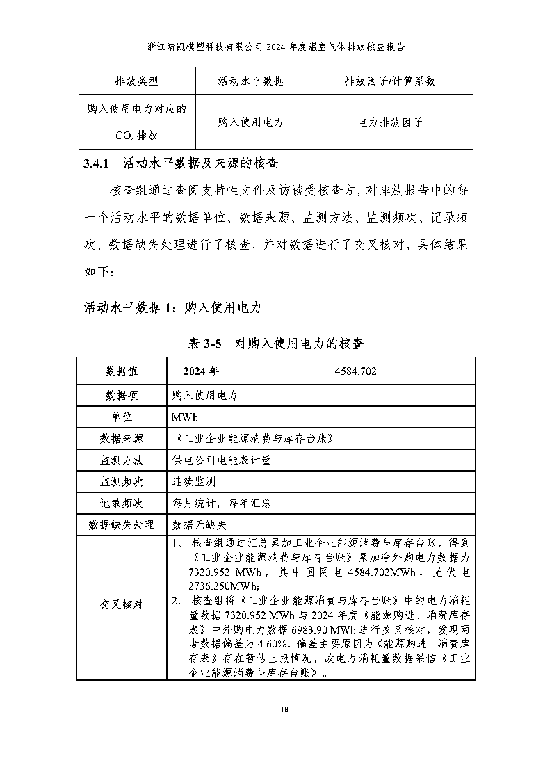 绗笁鏂?娴欐睙闈栧嚡妯″绉戞妧2024骞村害鏍告煡鎶ュ憡_Page22.png