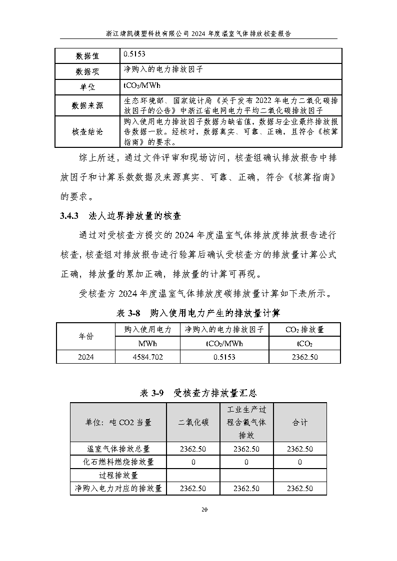 绗笁鏂?娴欐睙闈栧嚡妯″绉戞妧2024骞村害鏍告煡鎶ュ憡_Page24.png