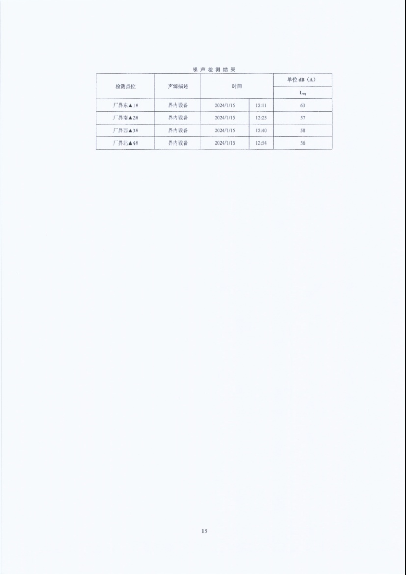 闈栧嚡妯″-2024骞村害鐜淇℃伅鎶湶鎶ュ憡_Page15.png